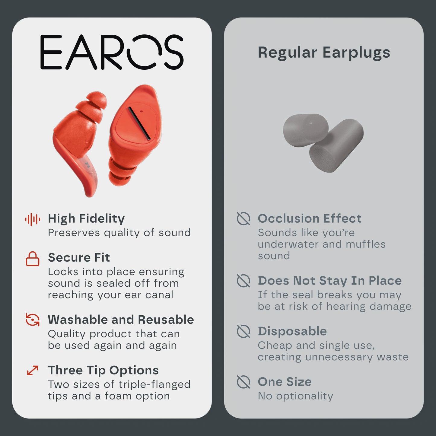 EAROS Earplugs