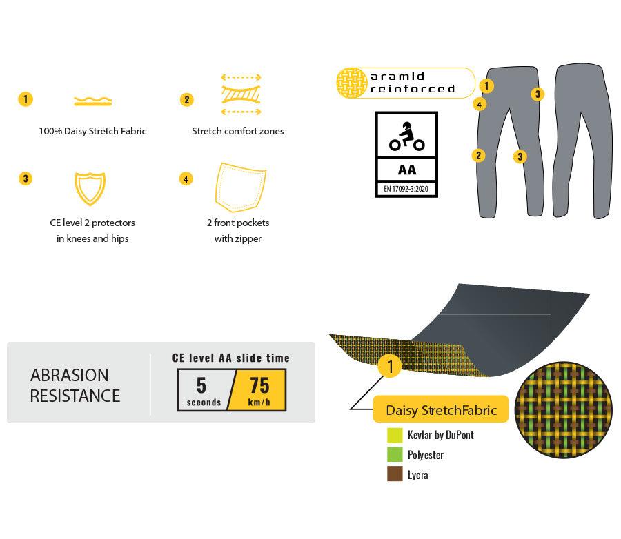 Rovani Moto Sweatpants