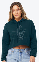 Load image into Gallery viewer, Palm Reader Hoodie
